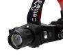 Reflektor LED 180lm ZOOM